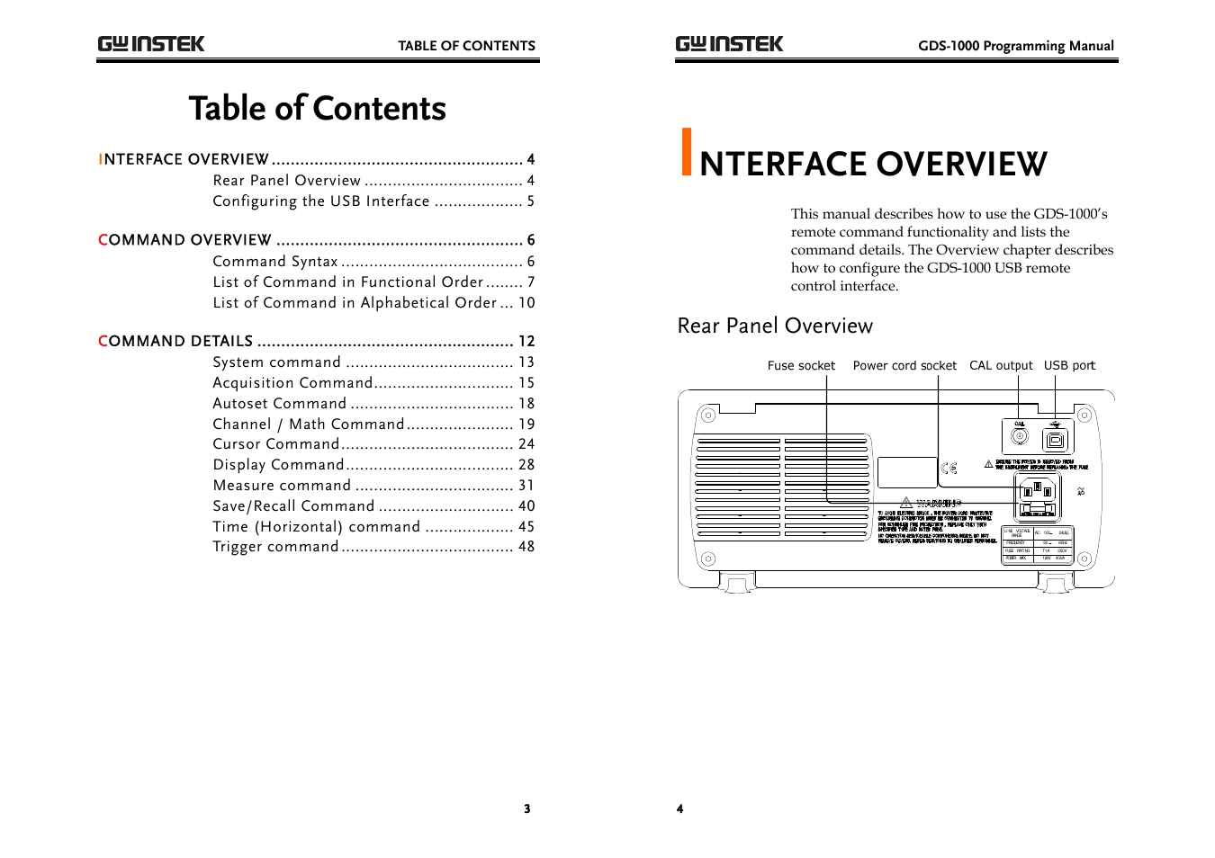 GW Instek GDS-1000 Series Programming Manual User Manual | Page 2 / 29