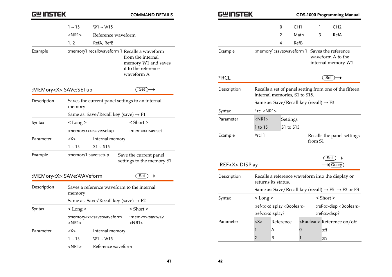 GW Instek GDS-1000 Series Programming Manual User Manual | Page 21 / 29