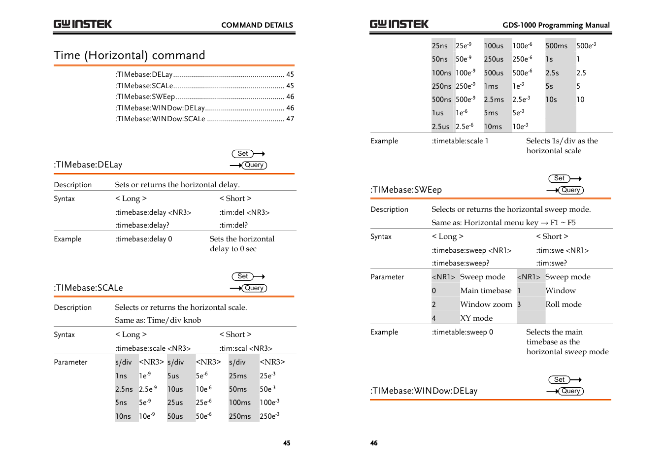 Time (horizontal) command, 253h, 254h | 255h, 256h, 257h | GW Instek GDS-1000 Series Programming Manual User Manual | Page 23 / 29
