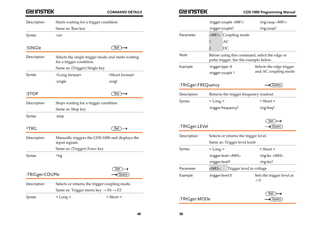 GW Instek GDS-1000 Series Programming Manual User Manual | Page 25 / 29