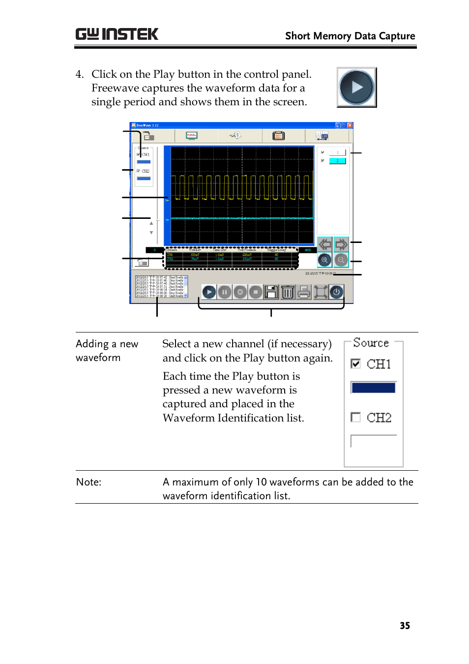 GW Instek GDS-1000A Series Freewave user manual User Manual | Page 35 / 51
