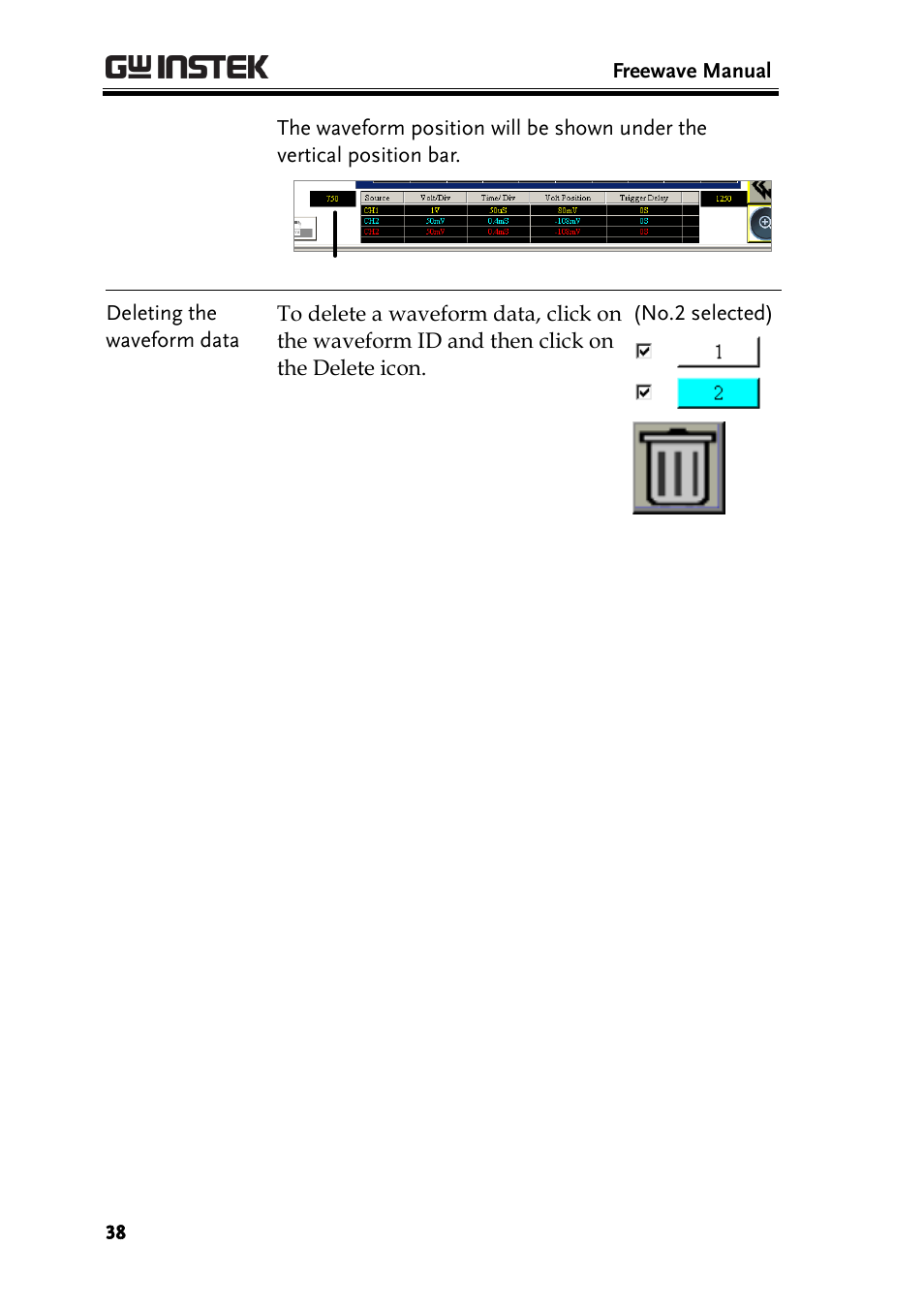 GW Instek GDS-1000A Series Freewave user manual User Manual | Page 38 / 51