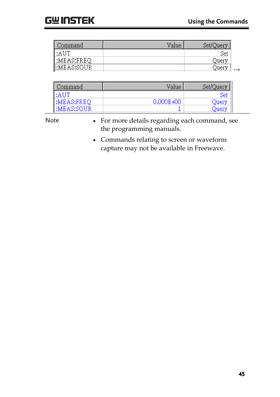 GW Instek GDS-1000A Series Freewave user manual User Manual | Page 45 / 51