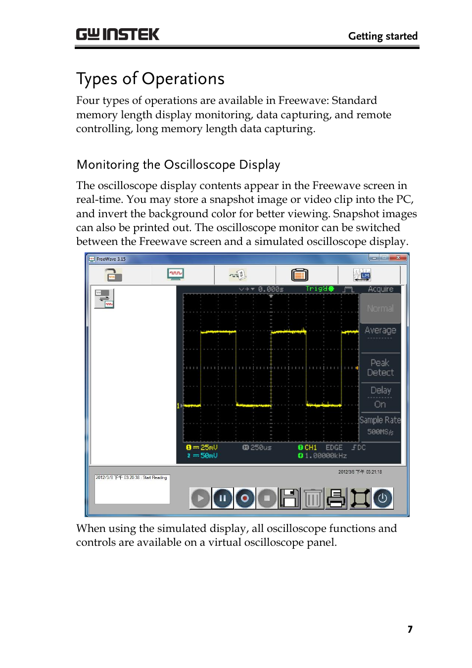 Types of operations, Monitoring the oscilloscope display | GW Instek GDS-1000A Series Freewave user manual User Manual | Page 7 / 51