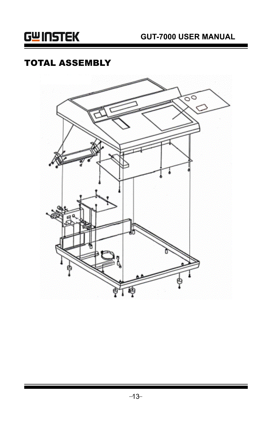 GW Instek GUT-7000 User Manual | Page 13 / 19