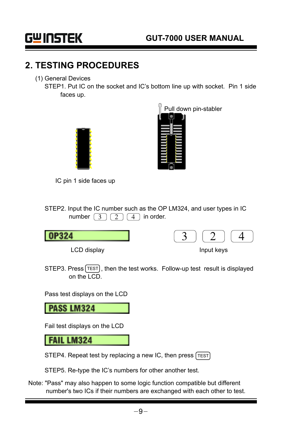 Testing procedures, Gut-7000 user manual | GW Instek GUT-7000 User Manual | Page 9 / 19