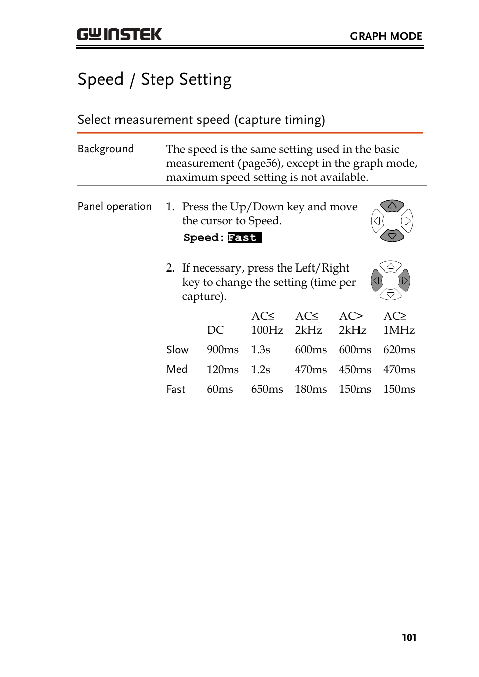 Speed / step setting, Select measurement speed (capture timing) | GW Instek LCR-8101 (Replaced by LCR-8101G) User Manual | Page 101 / 139