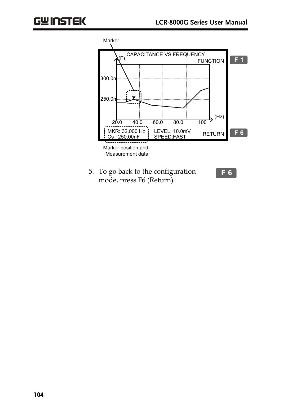 GW Instek LCR-8101 (Replaced by LCR-8101G) User Manual | Page 104 / 139