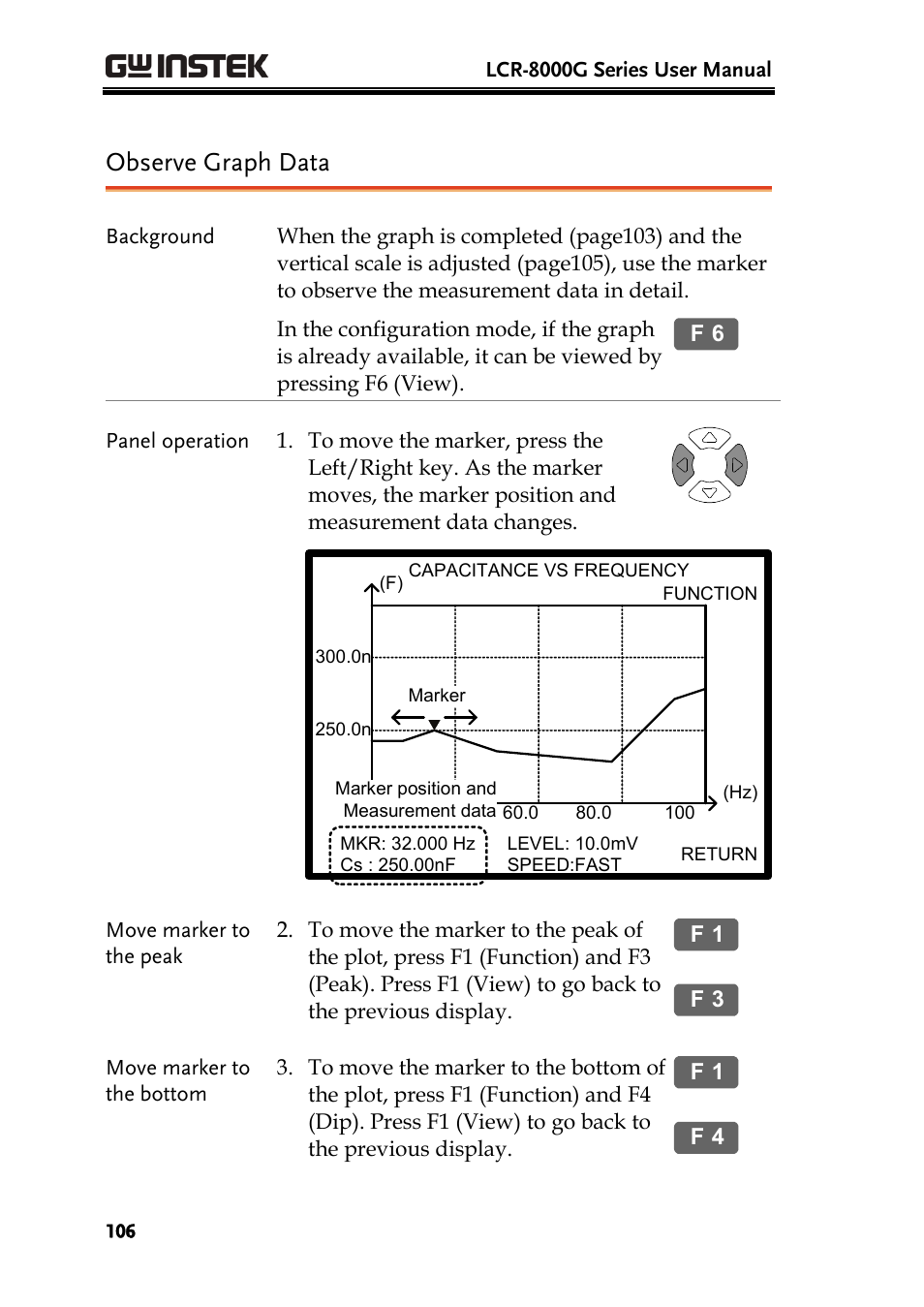 Observe graph data | GW Instek LCR-8101 (Replaced by LCR-8101G) User Manual | Page 106 / 139