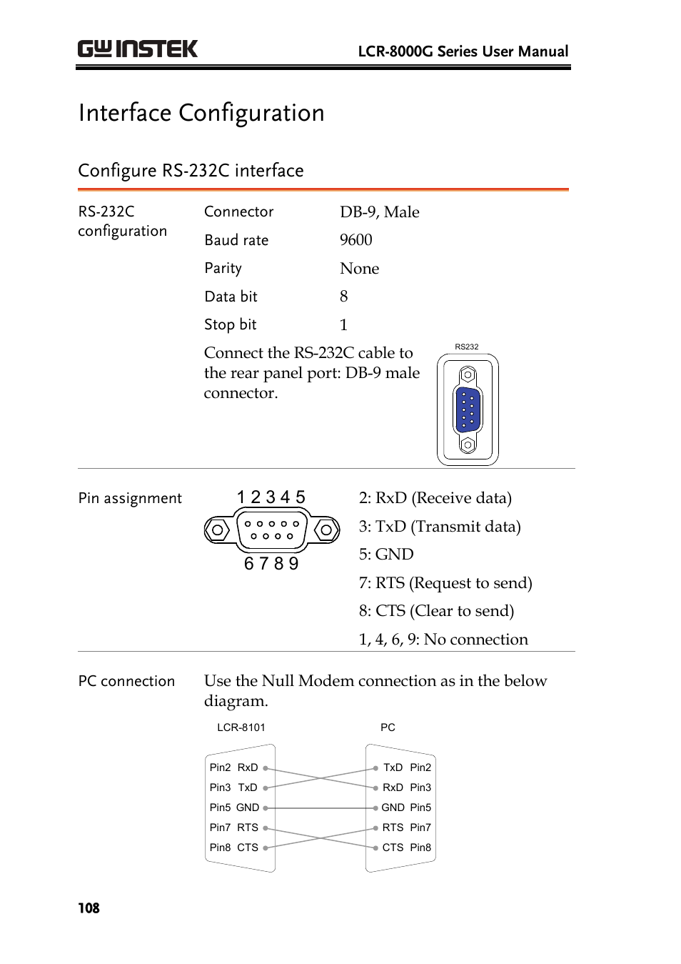 Interface configuration, Configure rs-232c interface | GW Instek LCR-8101 (Replaced by LCR-8101G) User Manual | Page 108 / 139