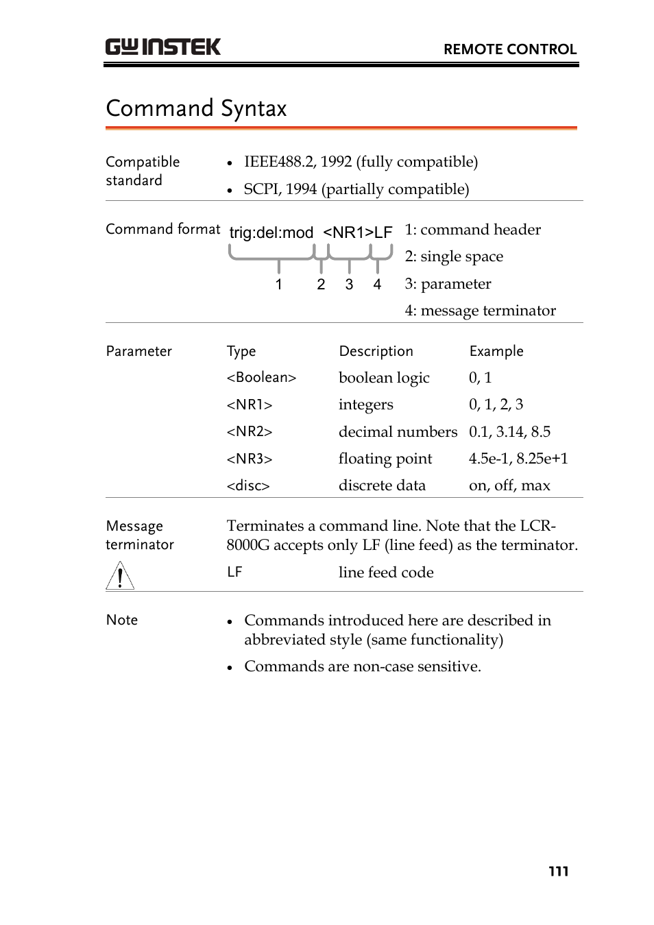 Command syntax | GW Instek LCR-8101 (Replaced by LCR-8101G) User Manual | Page 111 / 139