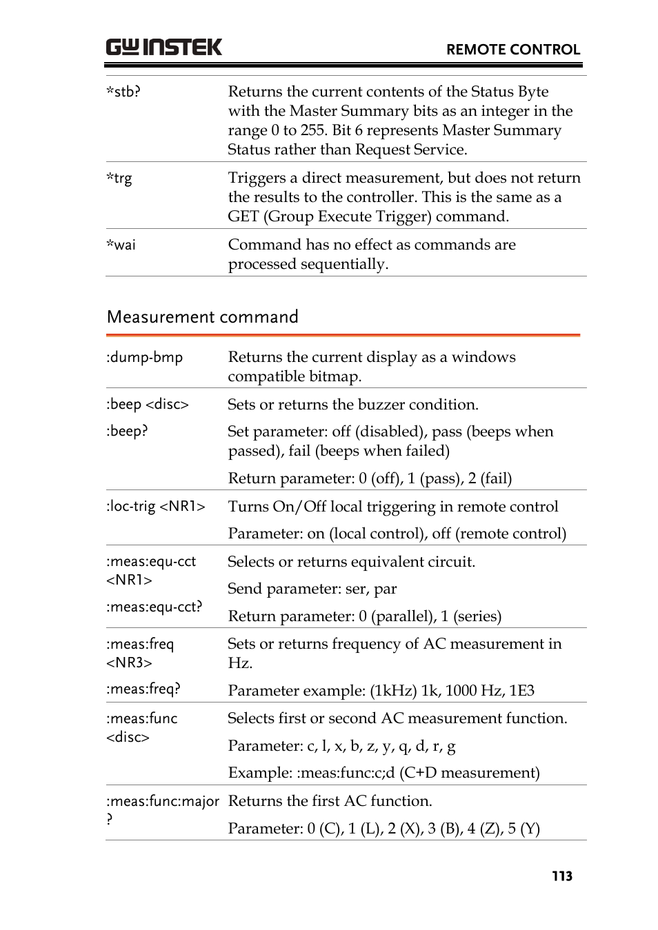 Measurement command | GW Instek LCR-8101 (Replaced by LCR-8101G) User Manual | Page 113 / 139