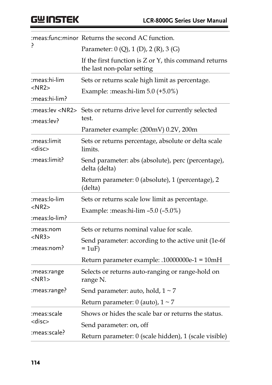 GW Instek LCR-8101 (Replaced by LCR-8101G) User Manual | Page 114 / 139