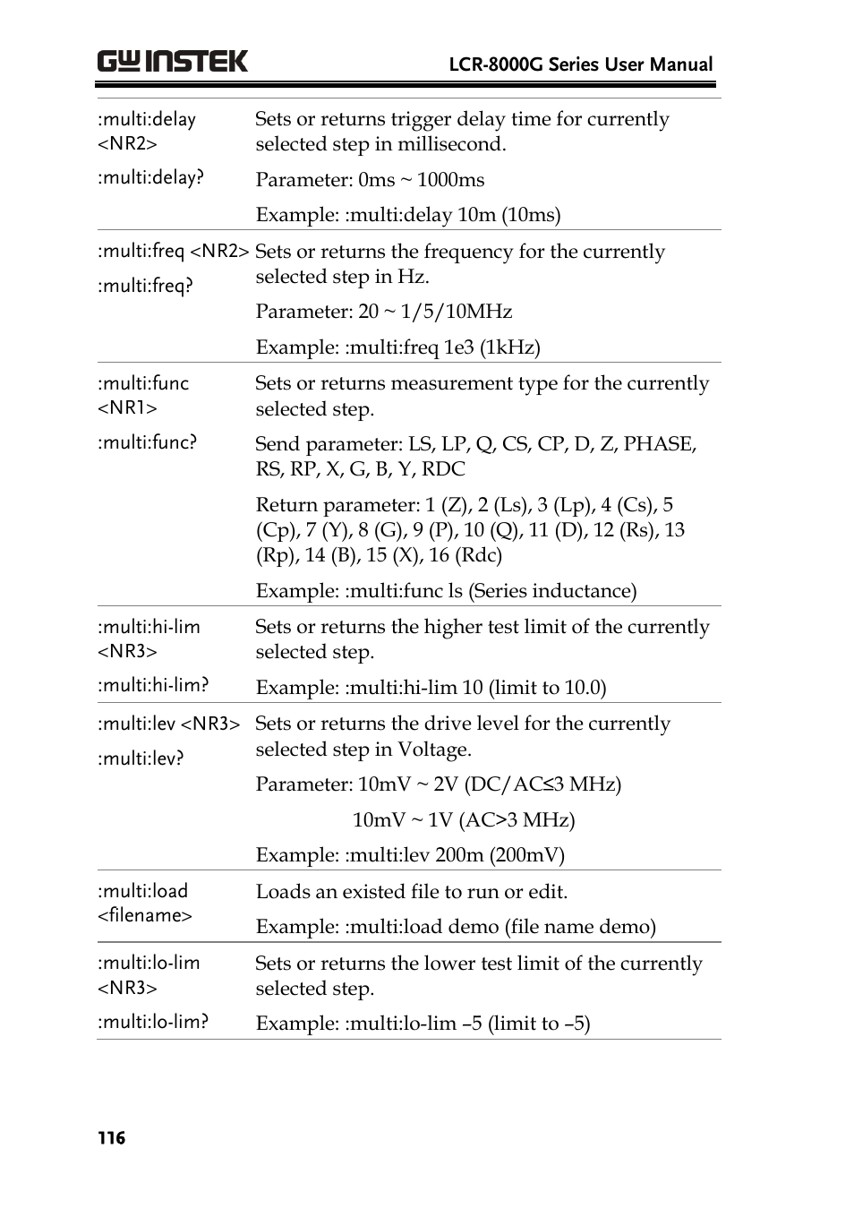 GW Instek LCR-8101 (Replaced by LCR-8101G) User Manual | Page 116 / 139