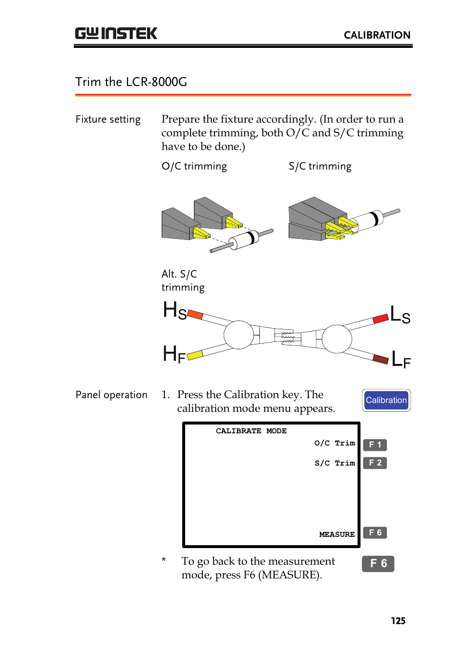 Sf s f, Trim the lcr-8000g | GW Instek LCR-8101 (Replaced by LCR-8101G) User Manual | Page 125 / 139