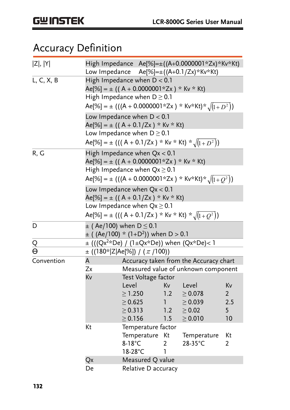 Accuracy definition | GW Instek LCR-8101 (Replaced by LCR-8101G) User Manual | Page 132 / 139