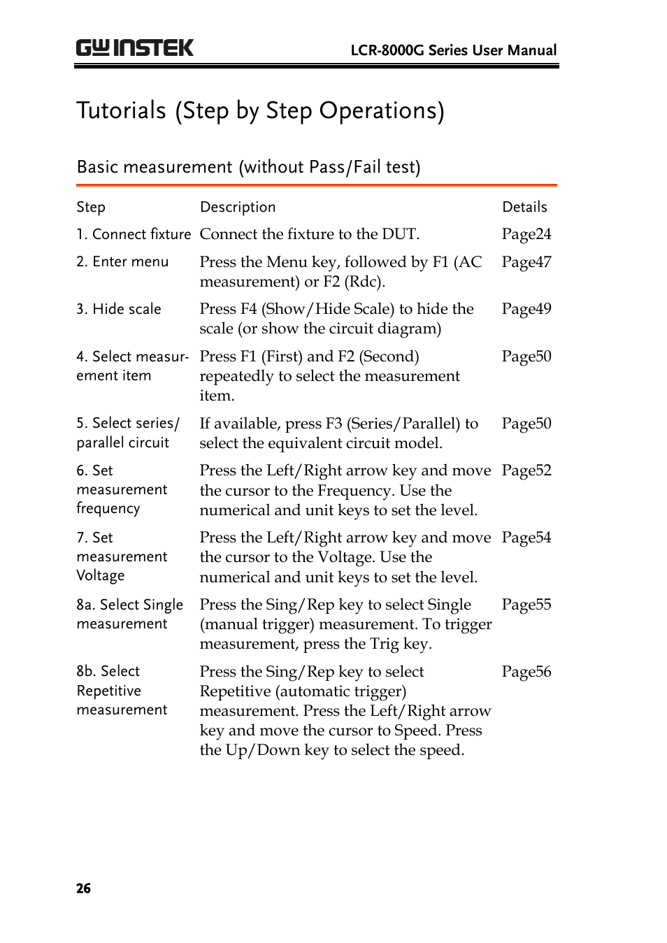 Tutorials (step by step operations), Basic measurement (without pass/fail test) | GW Instek LCR-8101 (Replaced by LCR-8101G) User Manual | Page 26 / 139