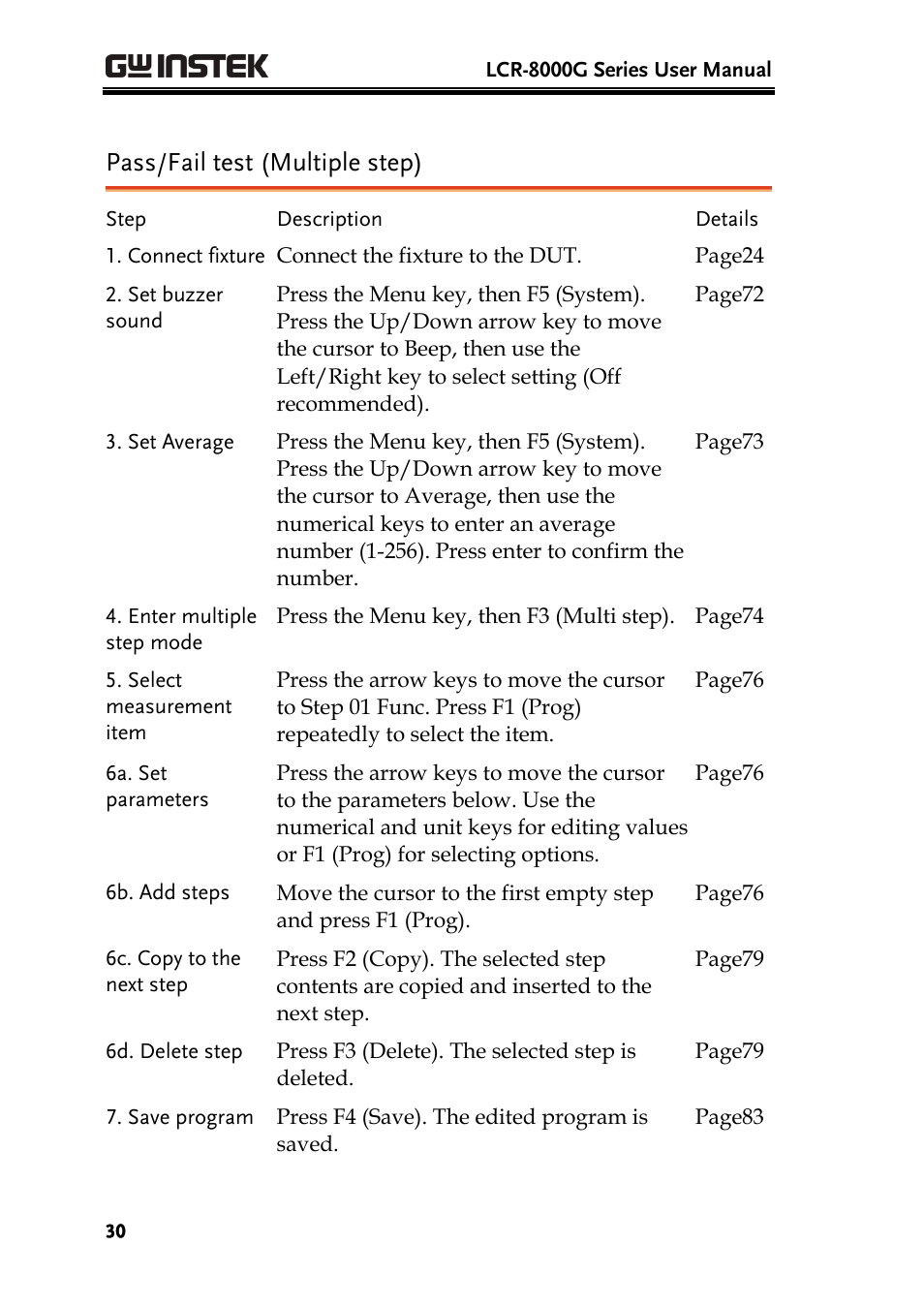 Pass/fail test (multiple step) | GW Instek LCR-8101 (Replaced by LCR-8101G) User Manual | Page 30 / 139