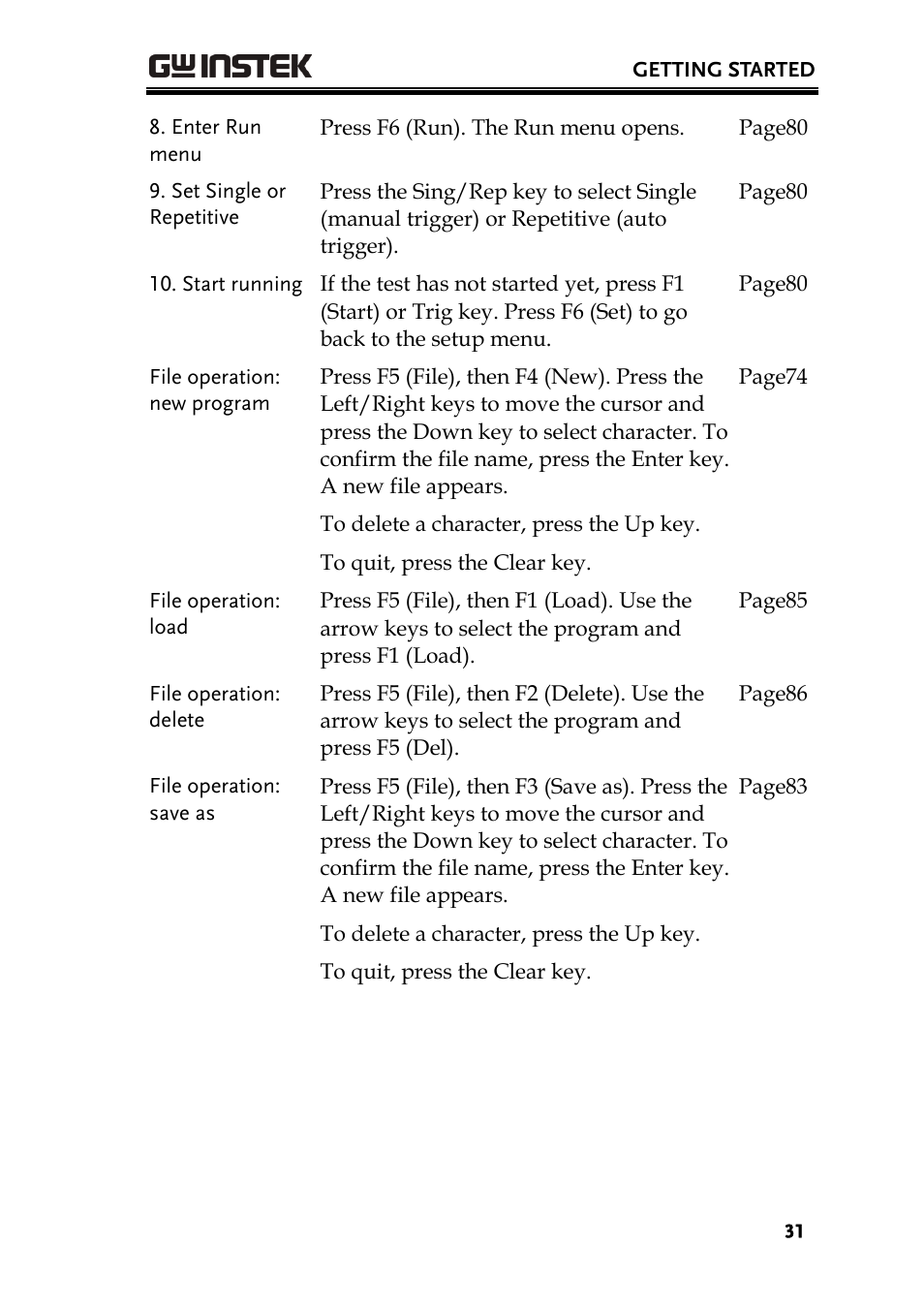 GW Instek LCR-8101 (Replaced by LCR-8101G) User Manual | Page 31 / 139
