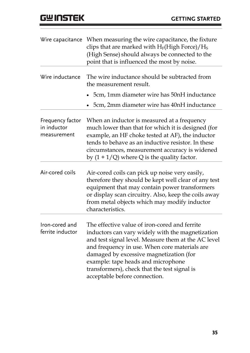 GW Instek LCR-8101 (Replaced by LCR-8101G) User Manual | Page 35 / 139