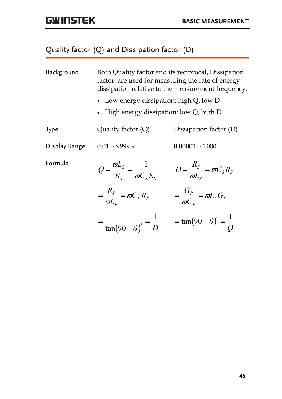 GW Instek LCR-8101 (Replaced by LCR-8101G) User Manual | Page 45 / 139