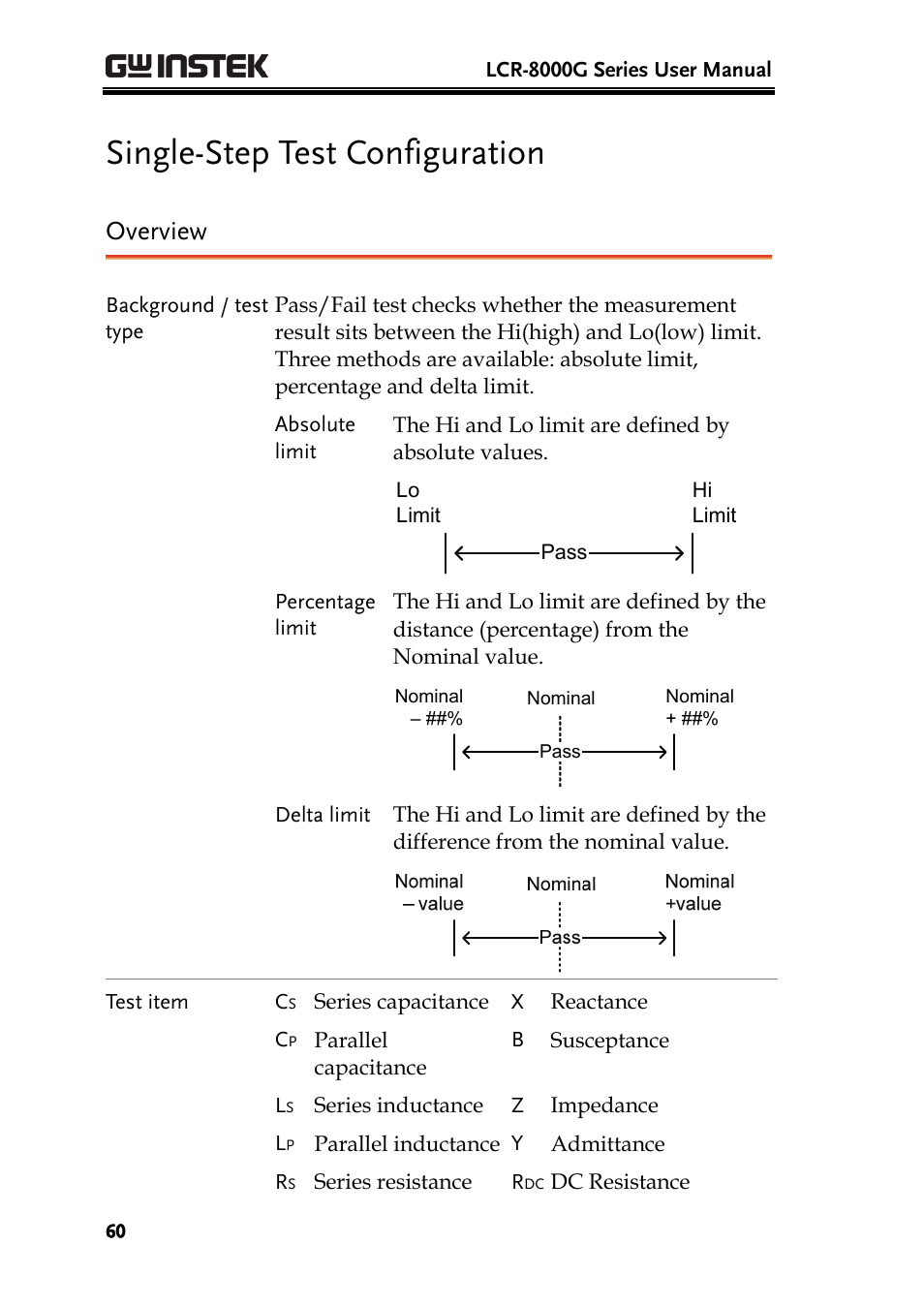 Single-step test configuration, Overview | GW Instek LCR-8101 (Replaced by LCR-8101G) User Manual | Page 60 / 139