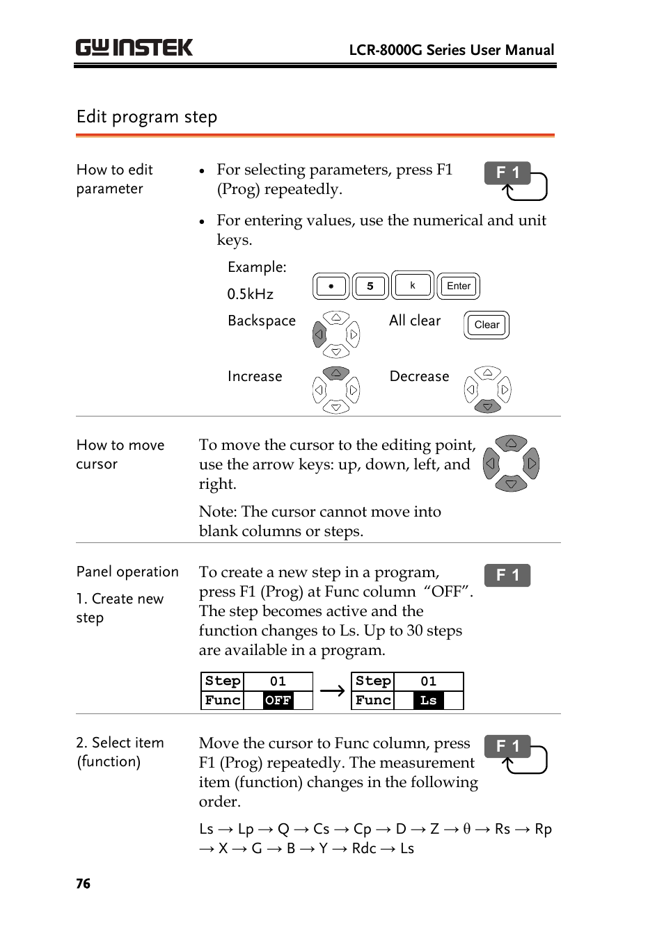 Edit program step | GW Instek LCR-8101 (Replaced by LCR-8101G) User Manual | Page 76 / 139