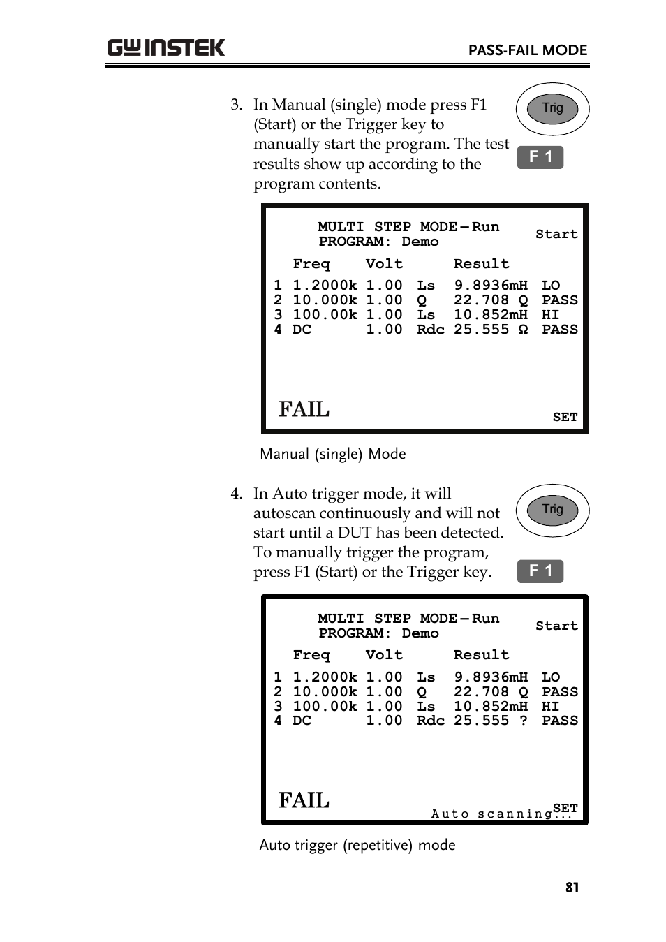 Fail | GW Instek LCR-8101 (Replaced by LCR-8101G) User Manual | Page 81 / 139