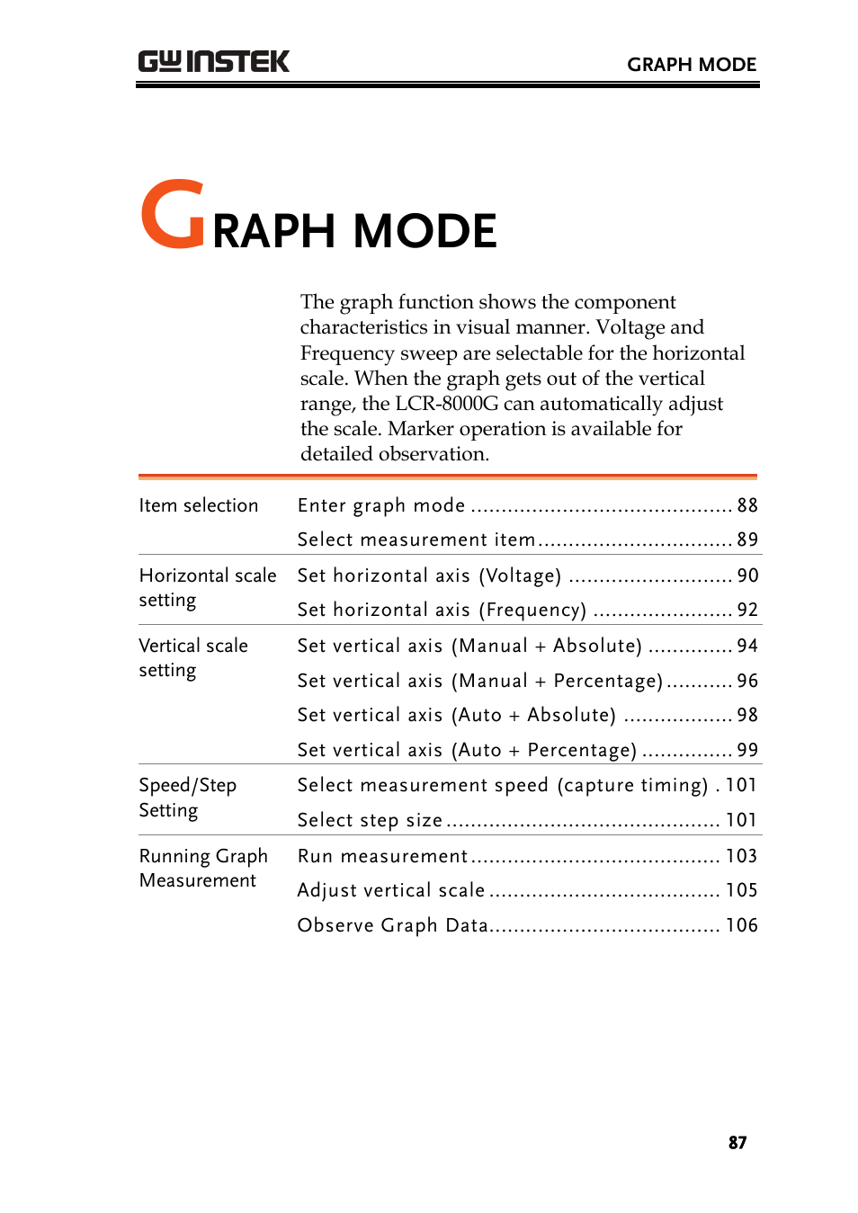 Raph mode | GW Instek LCR-8101 (Replaced by LCR-8101G) User Manual | Page 87 / 139