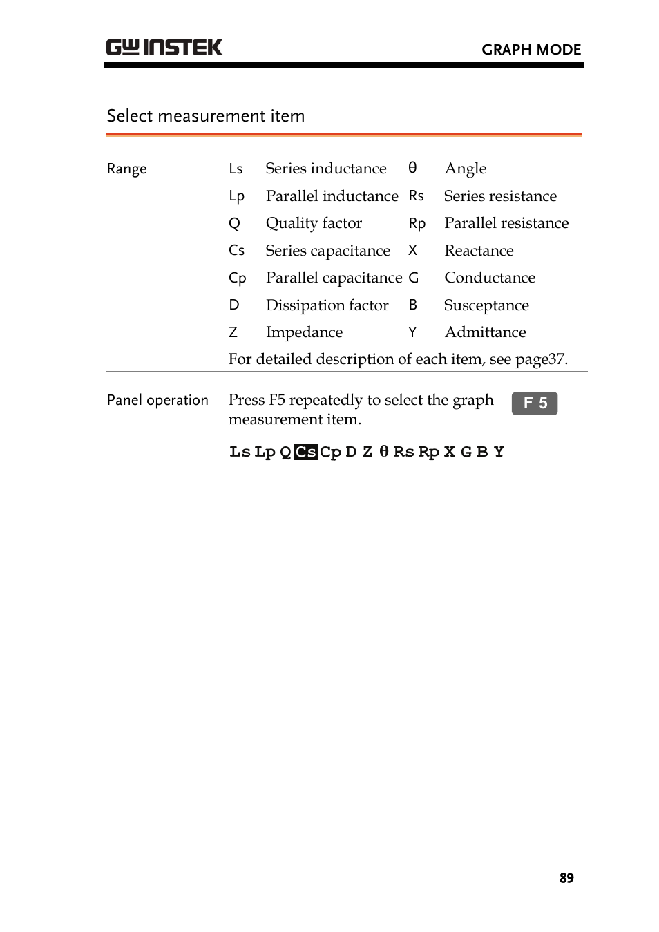 Select measurement item | GW Instek LCR-8101 (Replaced by LCR-8101G) User Manual | Page 89 / 139