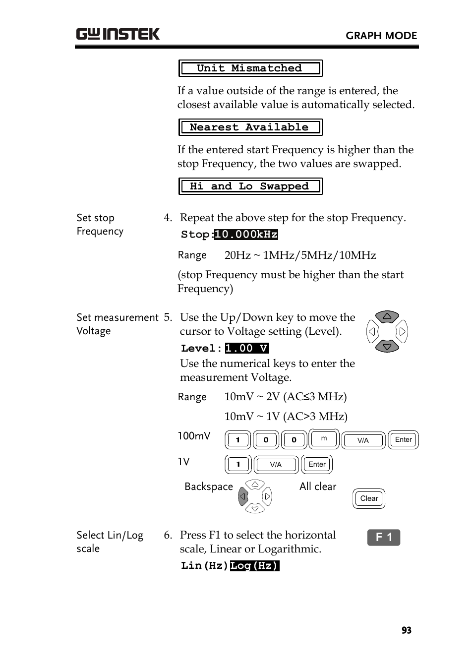 GW Instek LCR-8101 (Replaced by LCR-8101G) User Manual | Page 93 / 139