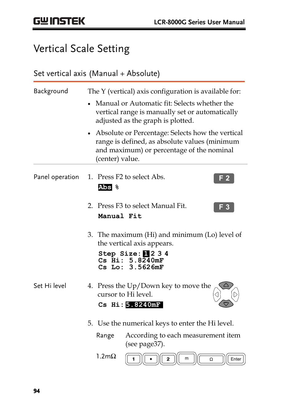 Vertical scale setting, Set vertical axis (manual + absolute) | GW Instek LCR-8101 (Replaced by LCR-8101G) User Manual | Page 94 / 139