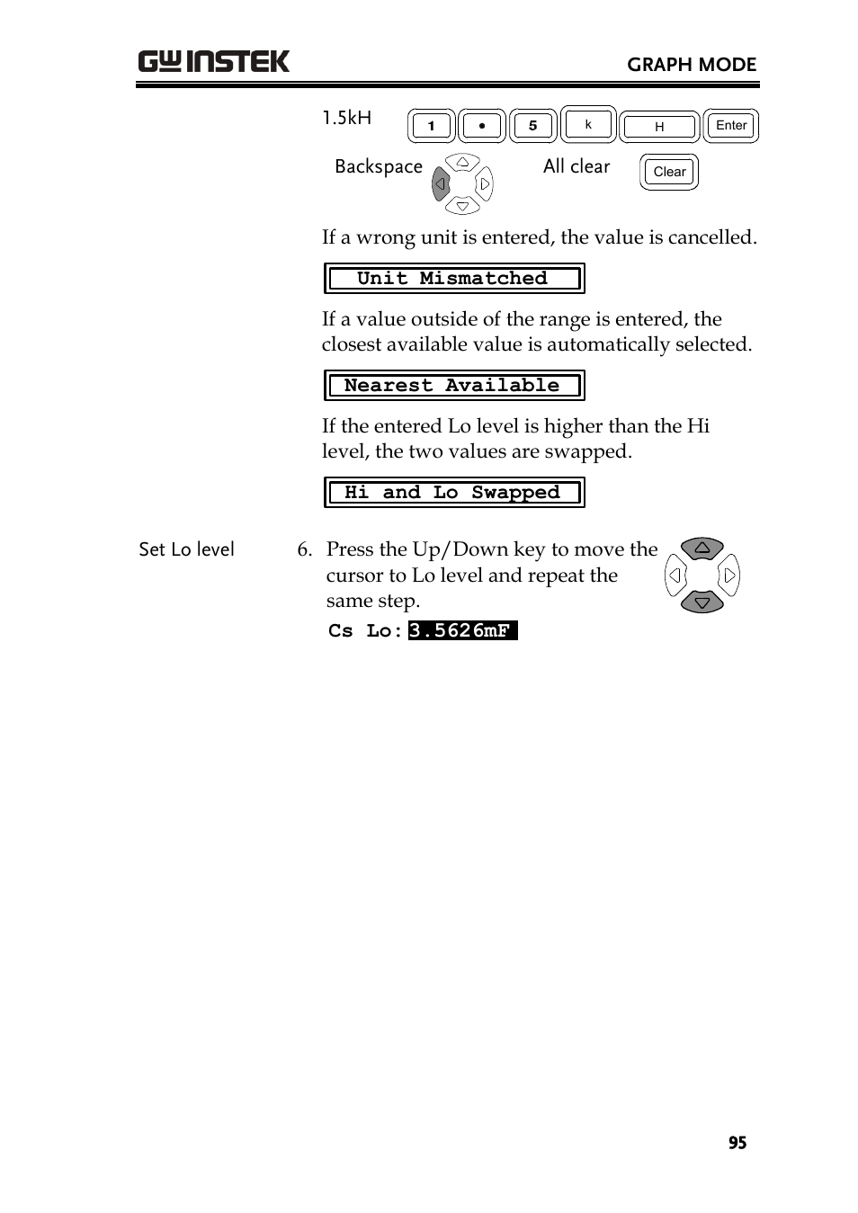 GW Instek LCR-8101 (Replaced by LCR-8101G) User Manual | Page 95 / 139