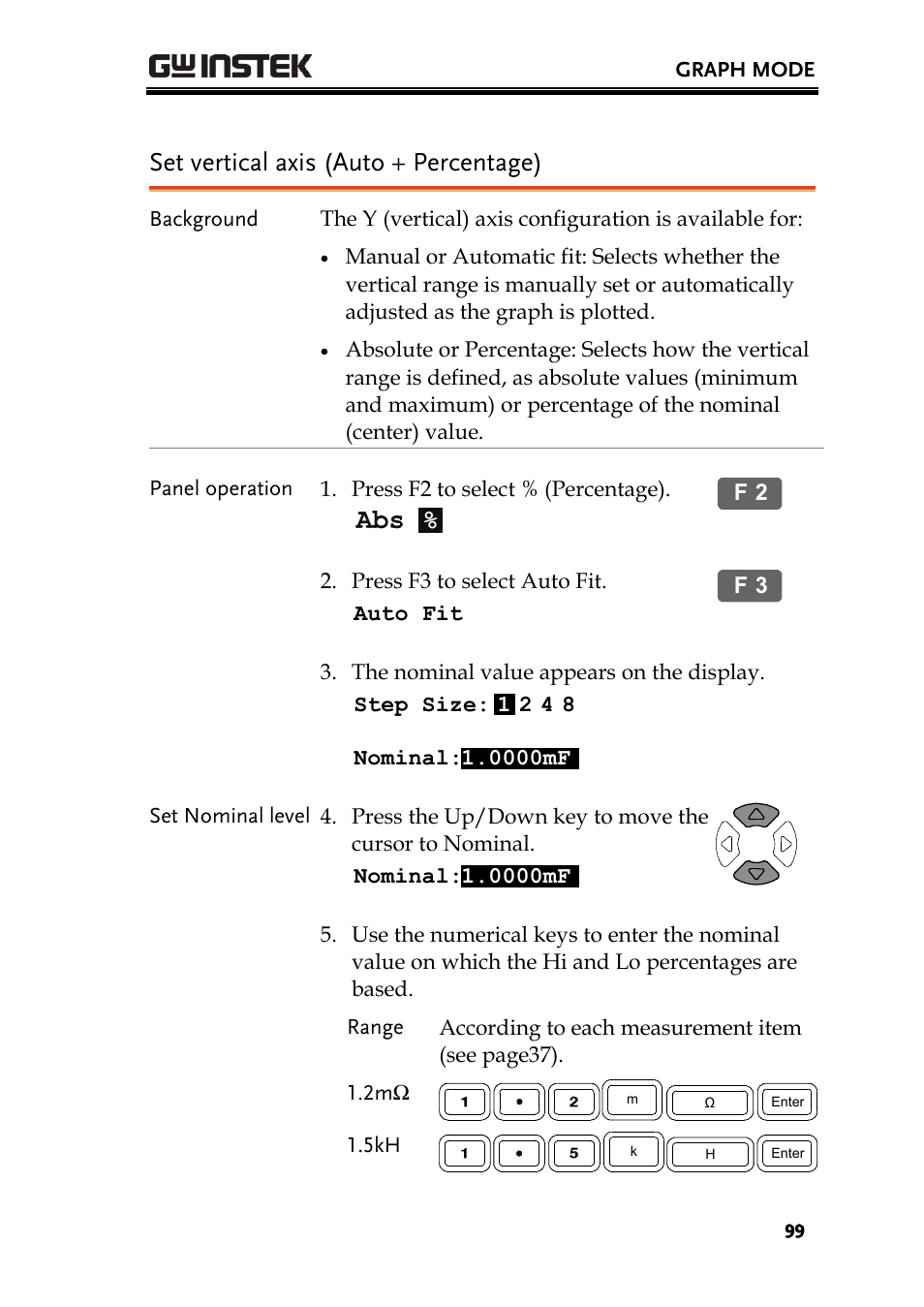 Set vertical axis (auto + percentage) | GW Instek LCR-8101 (Replaced by LCR-8101G) User Manual | Page 99 / 139