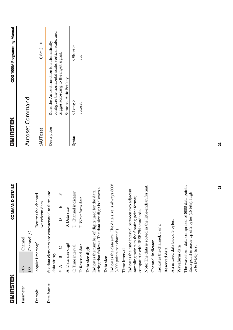 Autoset c ommand | GW Instek GDS-1000A Series Programming Manual User Manual | Page 11 / 32