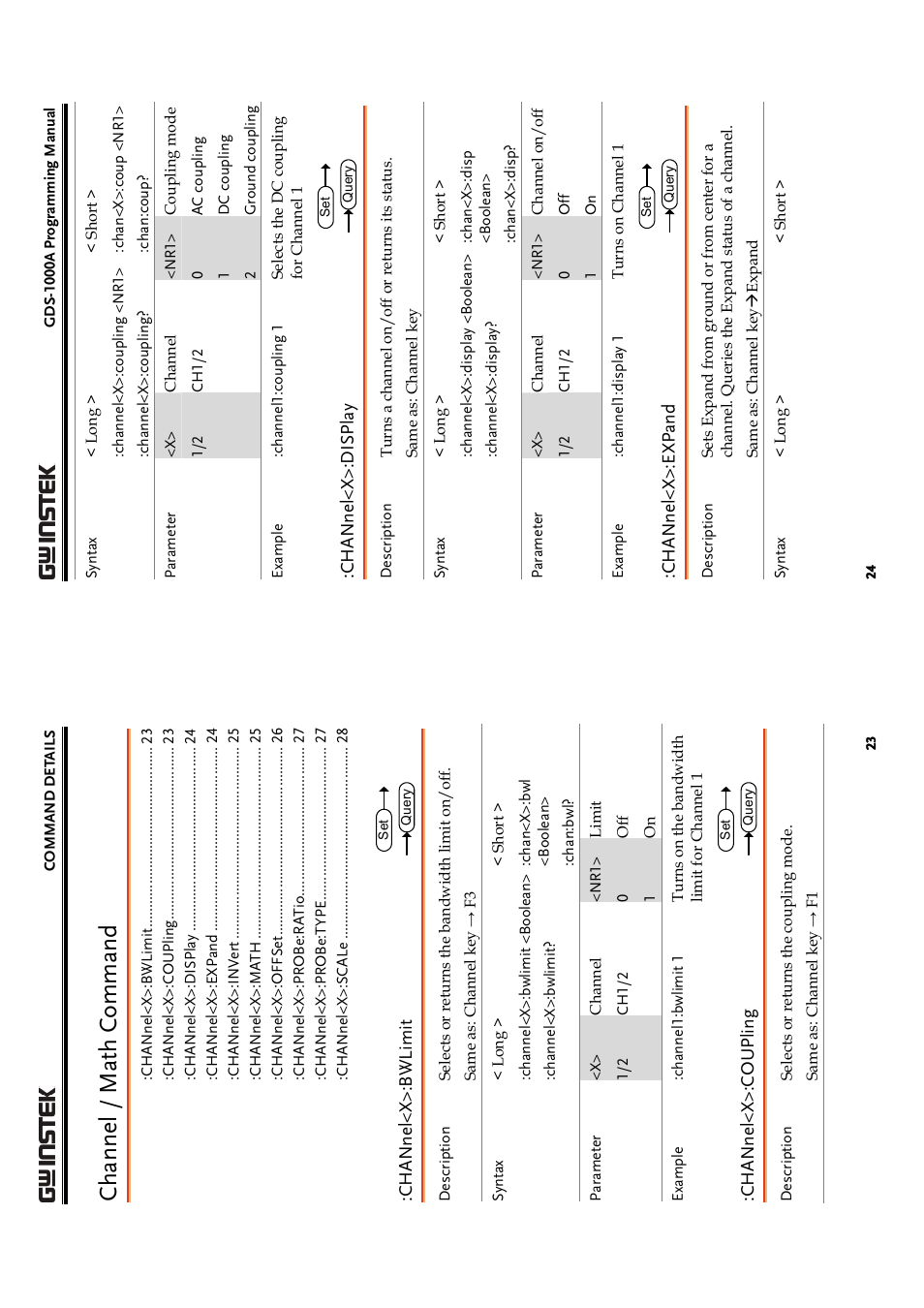 Channe l / math c ommand | GW Instek GDS-1000A Series Programming Manual User Manual | Page 12 / 32