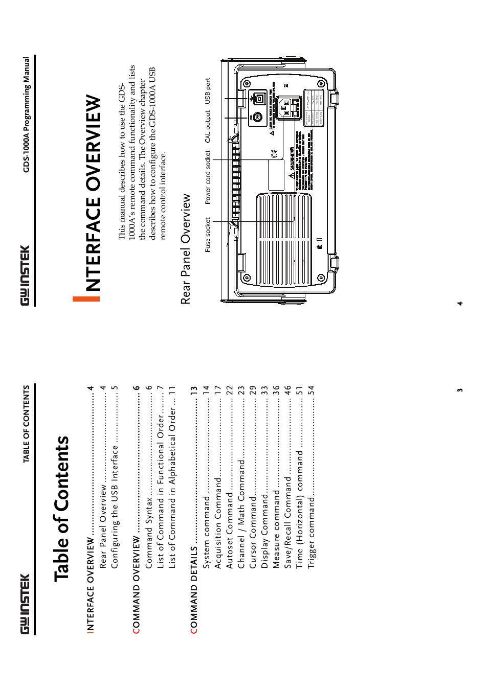 Ta ble of c ontents, Nterface overview, Rear pane l overview | GW Instek GDS-1000A Series Programming Manual User Manual | Page 2 / 32