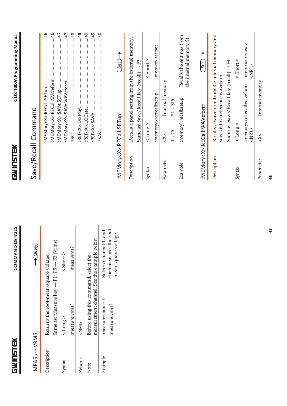 Save/recall c ommand | GW Instek GDS-1000A Series Programming Manual User Manual | Page 23 / 32