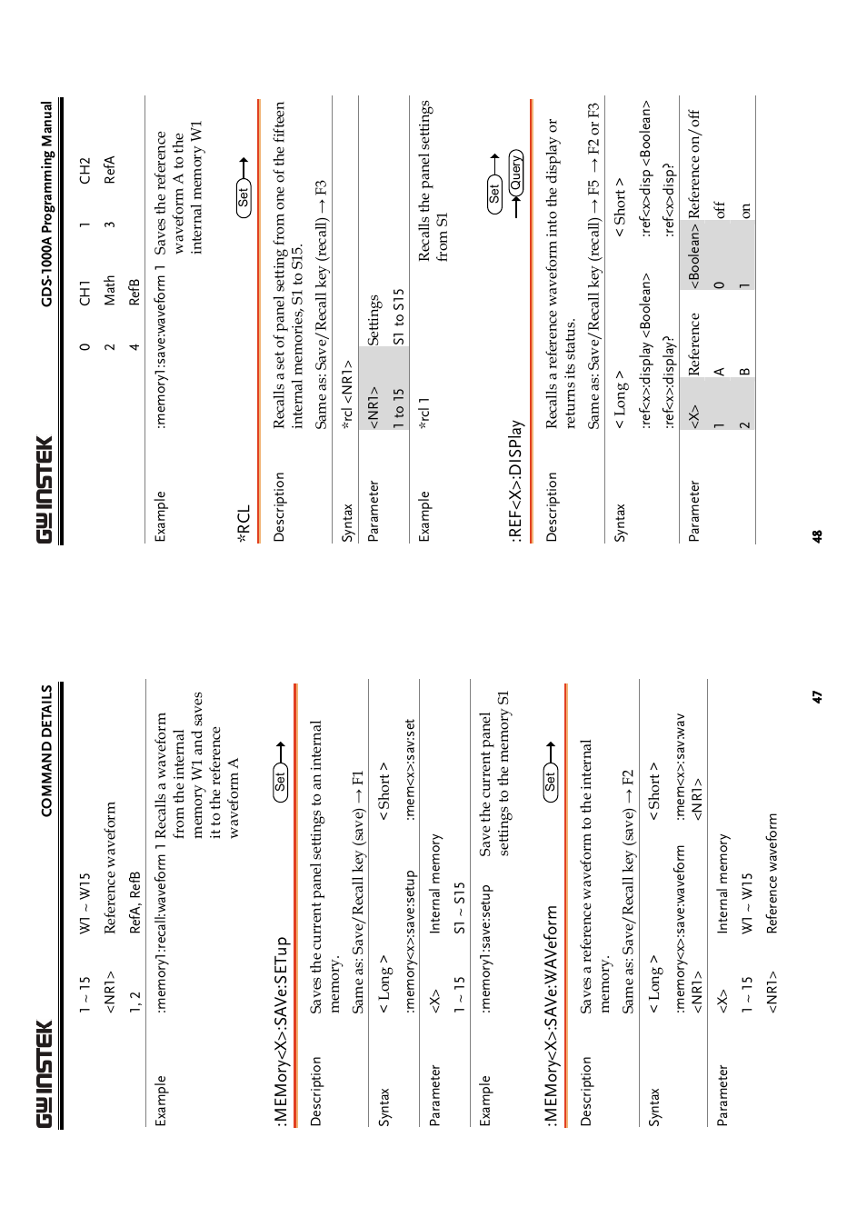 GW Instek GDS-1000A Series Programming Manual User Manual | Page 24 / 32