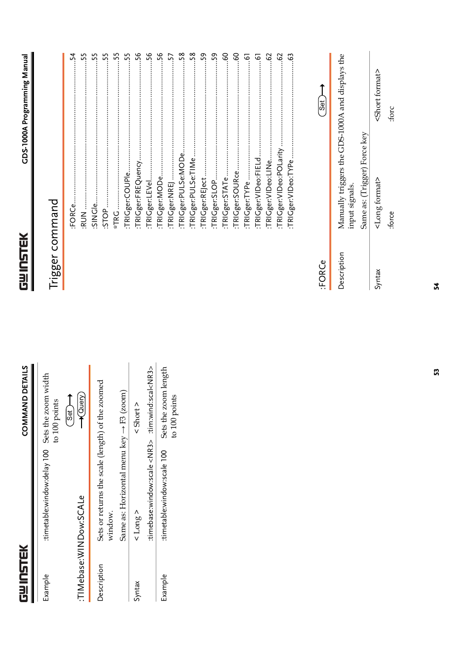 Tr igger command | GW Instek GDS-1000A Series Programming Manual User Manual | Page 27 / 32