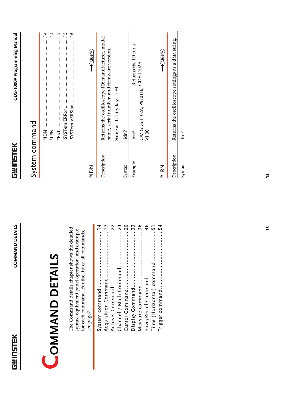 Ommand det a ils, System command | GW Instek GDS-1000A Series Programming Manual User Manual | Page 7 / 32