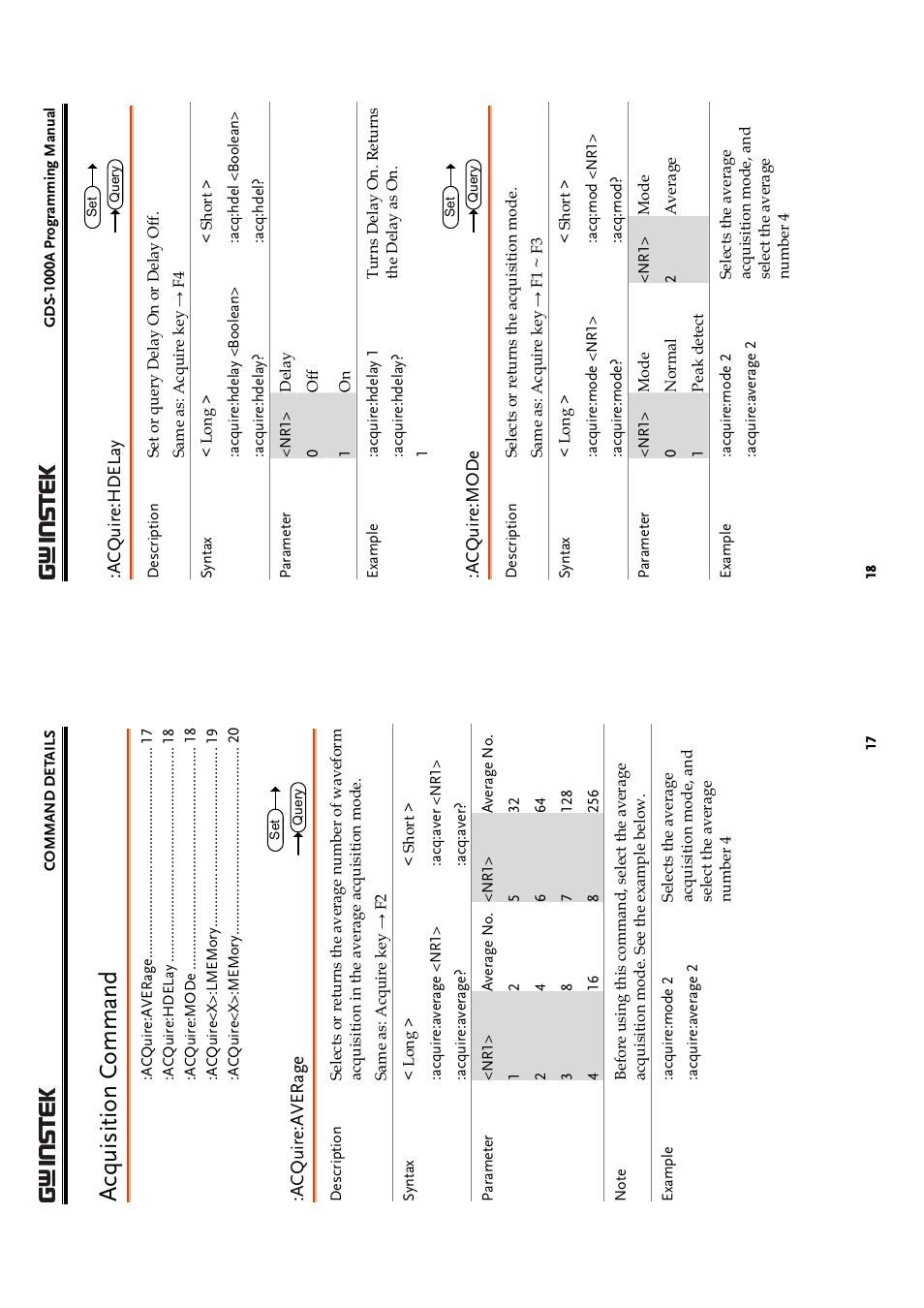 Ac quisit ion c omman d | GW Instek GDS-1000A Series Programming Manual User Manual | Page 9 / 32