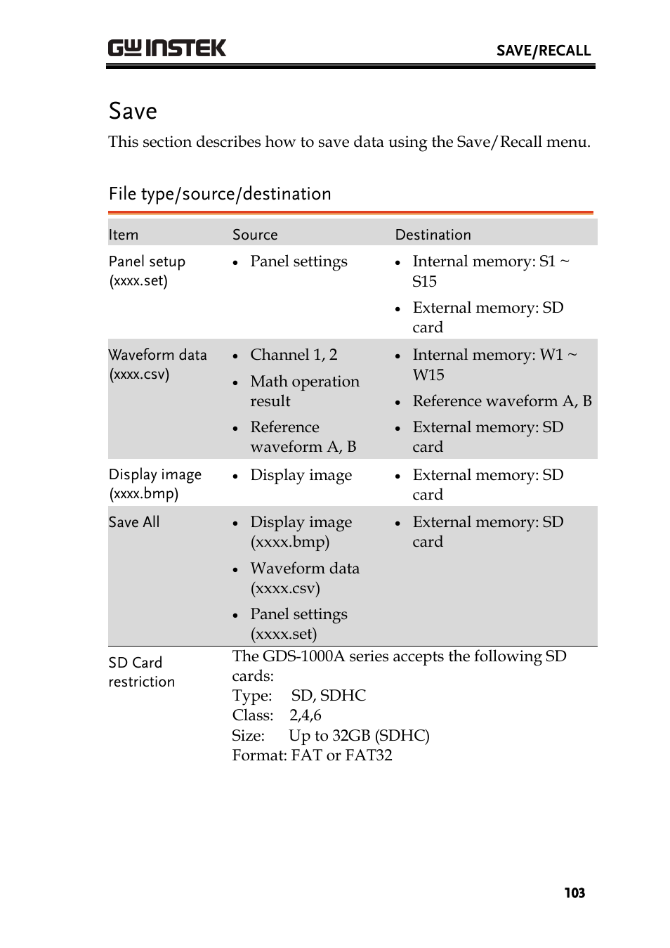 Save, File type/source/destination | GW Instek GDS-1000A Series User Manual User Manual | Page 103 / 135