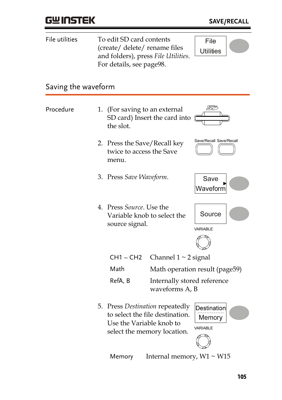 Saving the waveform | GW Instek GDS-1000A Series User Manual User Manual | Page 105 / 135