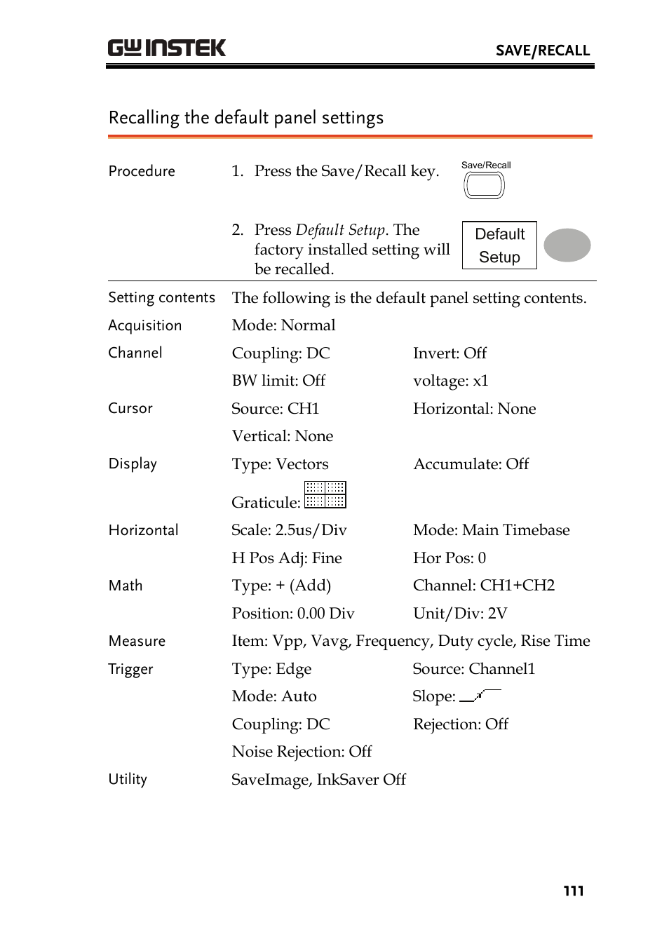 Recalling the default panel settings | GW Instek GDS-1000A Series User Manual User Manual | Page 111 / 135