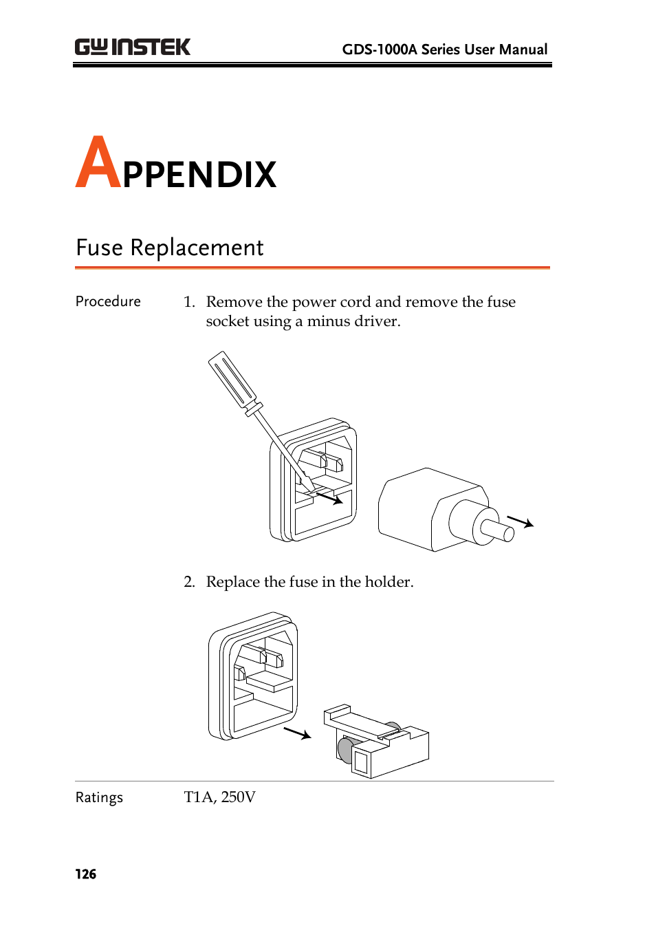 Ppendix, Fuse replacement | GW Instek GDS-1000A Series User Manual User Manual | Page 126 / 135