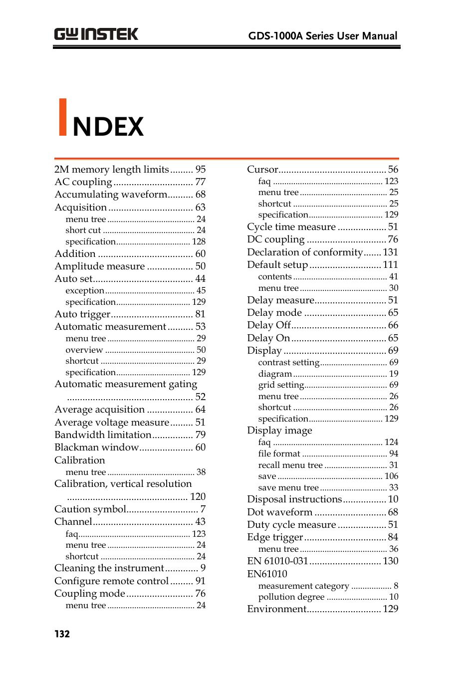 Ndex | GW Instek GDS-1000A Series User Manual User Manual | Page 132 / 135