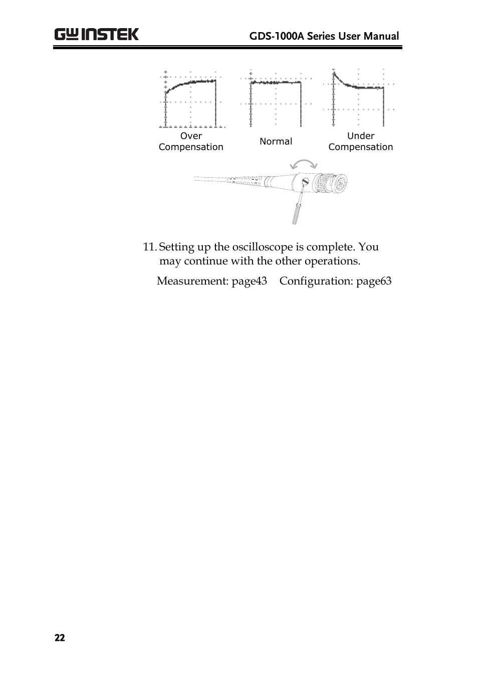 GW Instek GDS-1000A Series User Manual User Manual | Page 22 / 135