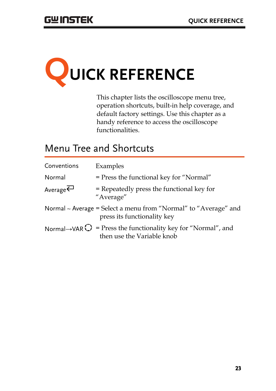Uick reference, Menu tree and shortcuts | GW Instek GDS-1000A Series User Manual User Manual | Page 23 / 135