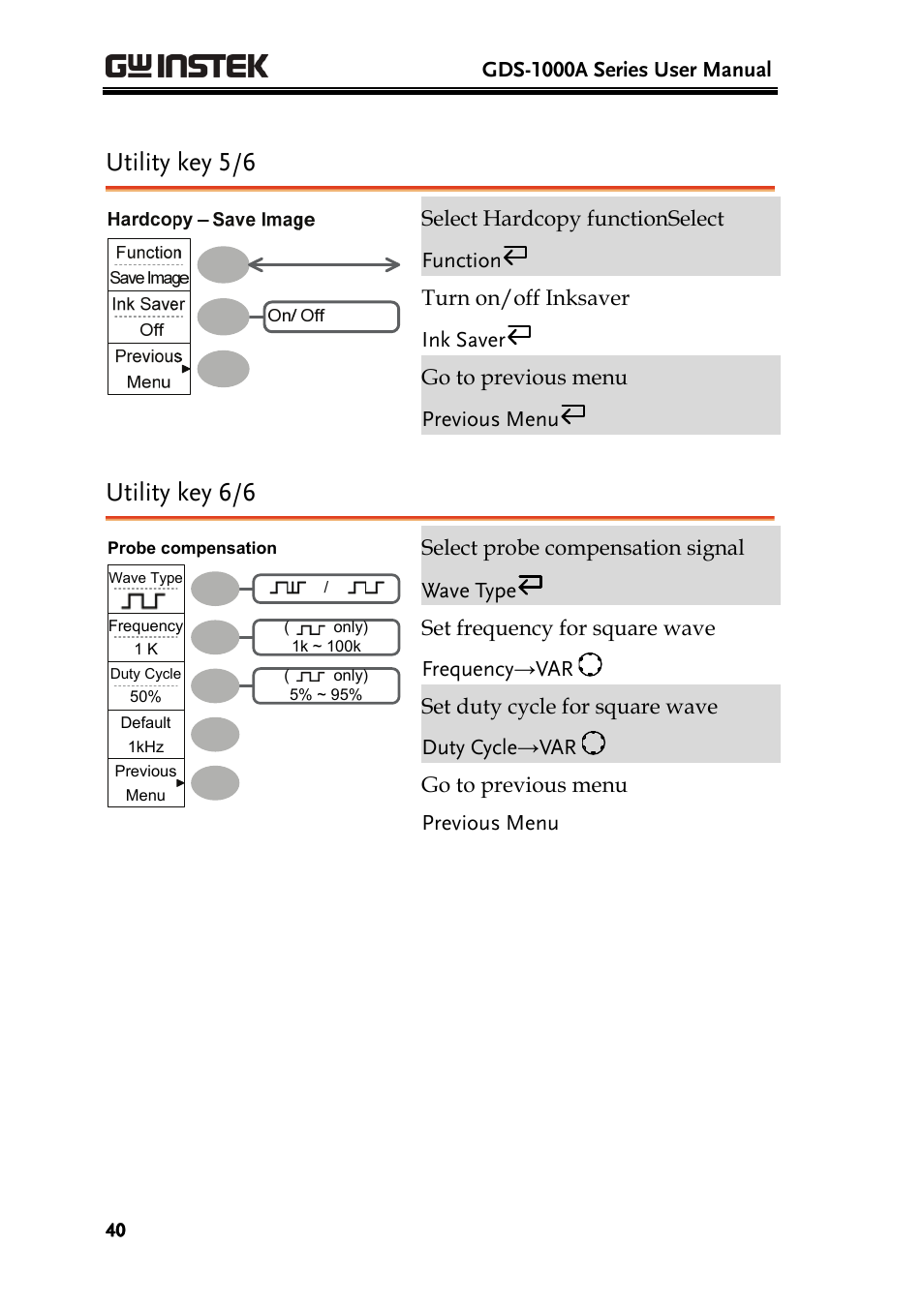 Utility key 5/6, Utility key 6/6 | GW Instek GDS-1000A Series User Manual User Manual | Page 40 / 135